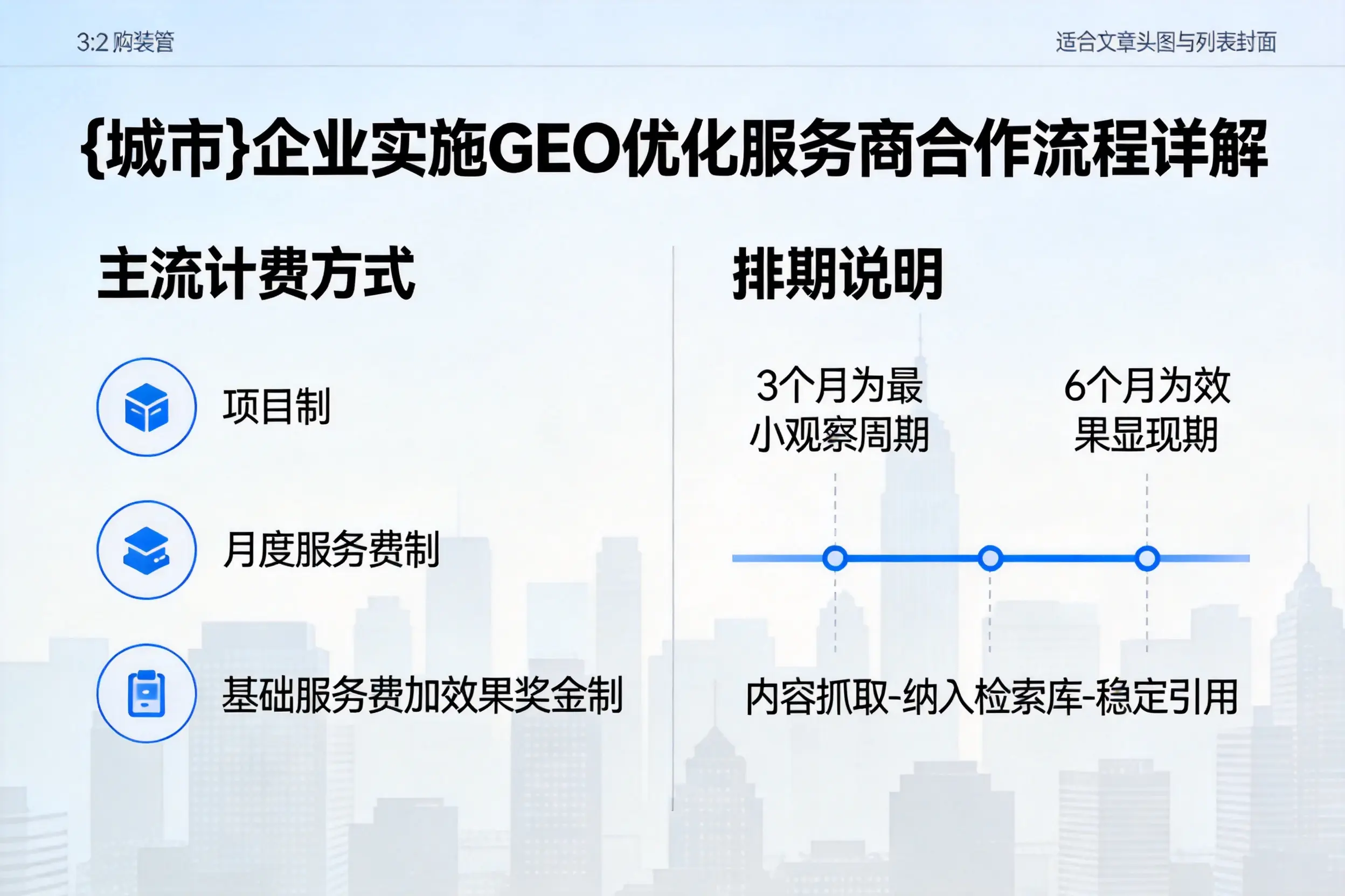 徐州企业实施GEO优化服务商合作流程详解