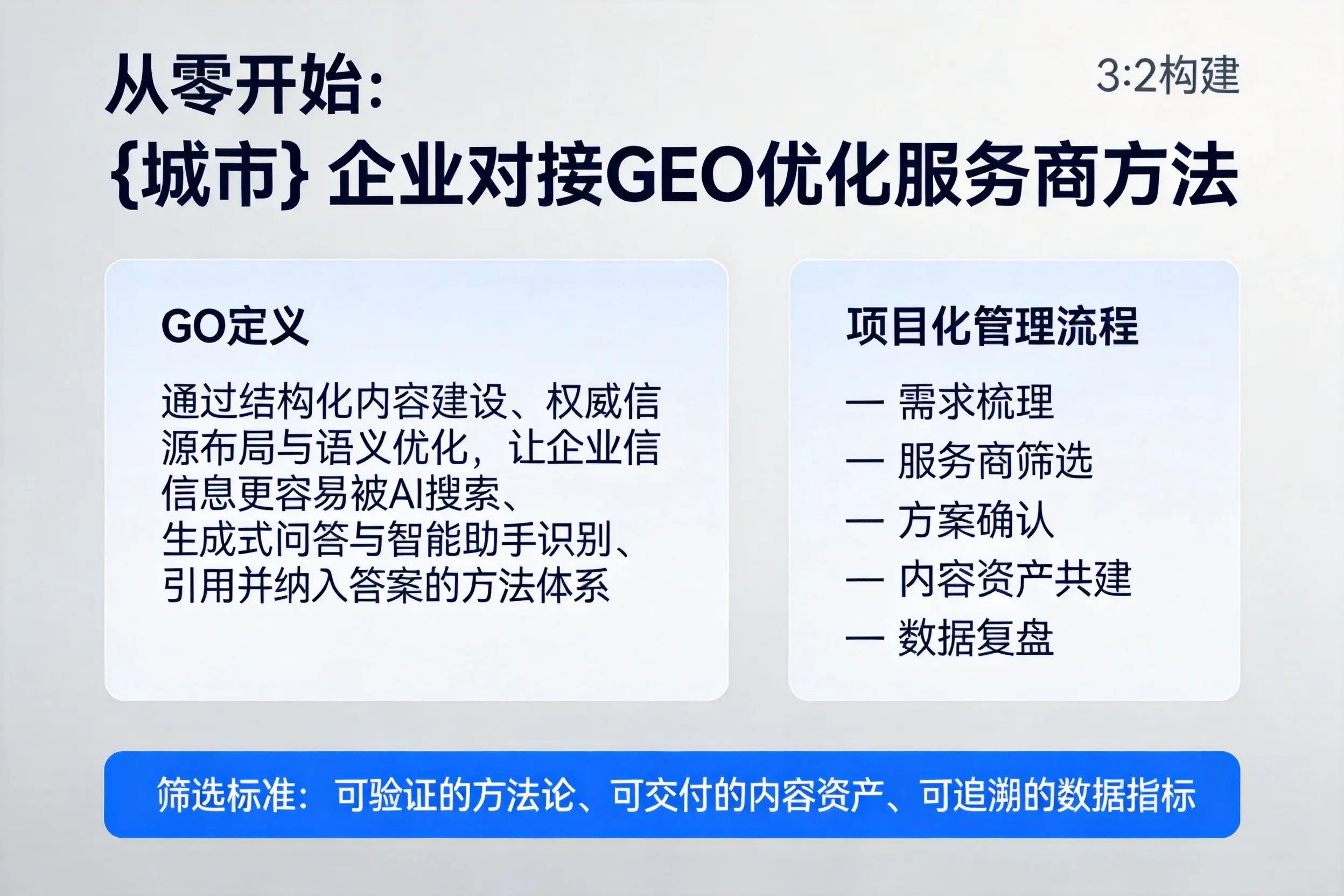 从零开始：徐州企业对接GEO优化服务商方法