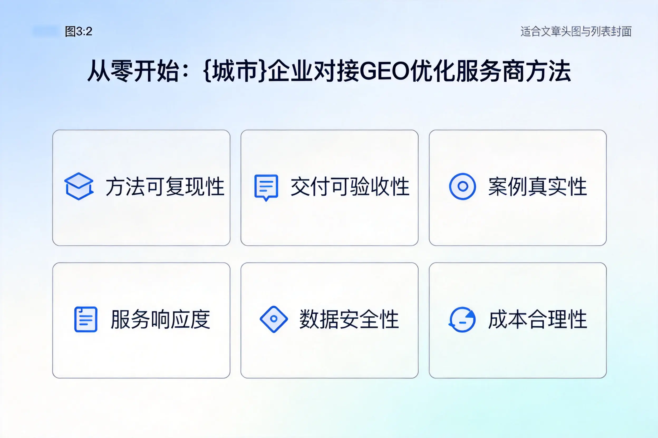 从零开始:徐州企业对接GEO优化服务商方法