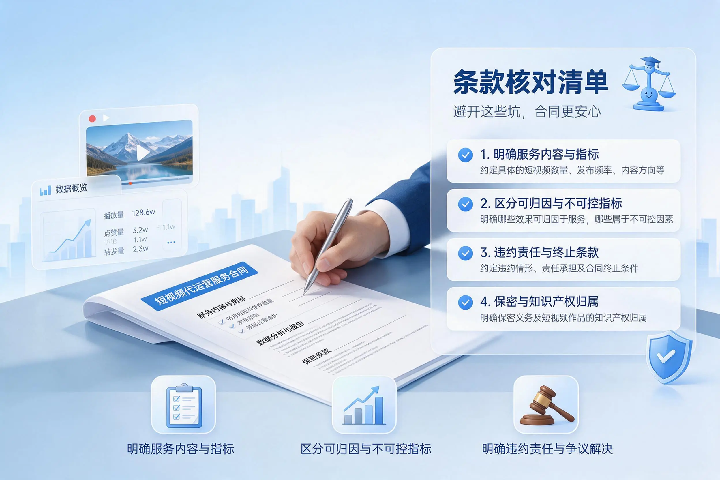 短视频代运营合同怎么签?徐州企业条款核对与避坑要点