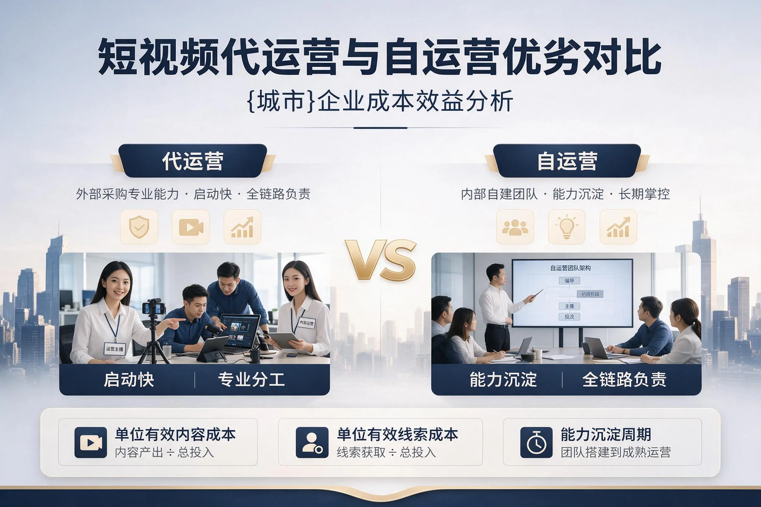 短视频代运营与自运营优劣对比：徐州企业成本效益分析
