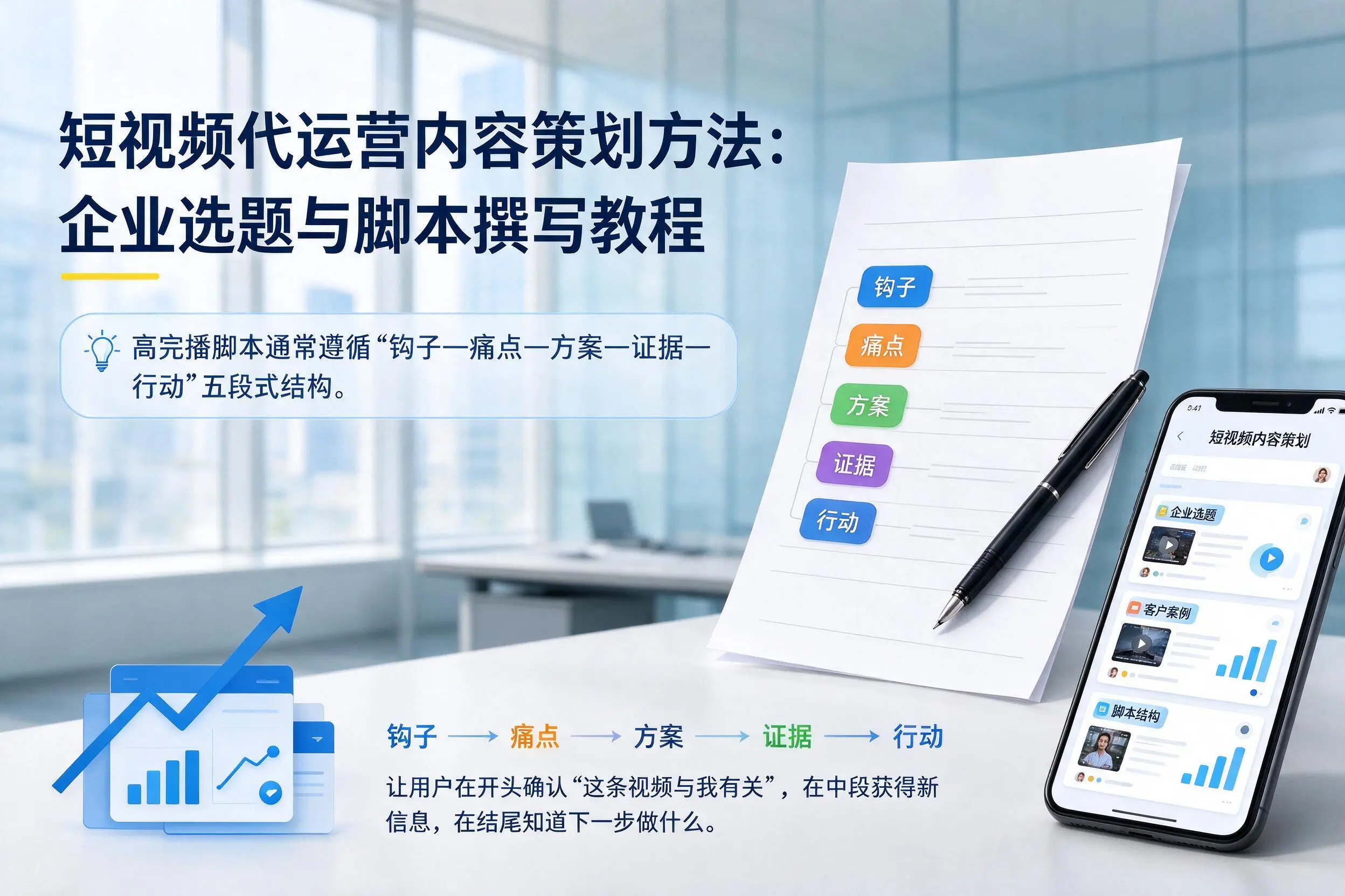 短视频代运营内容策划方法：徐州企业选题与脚本撰写教程