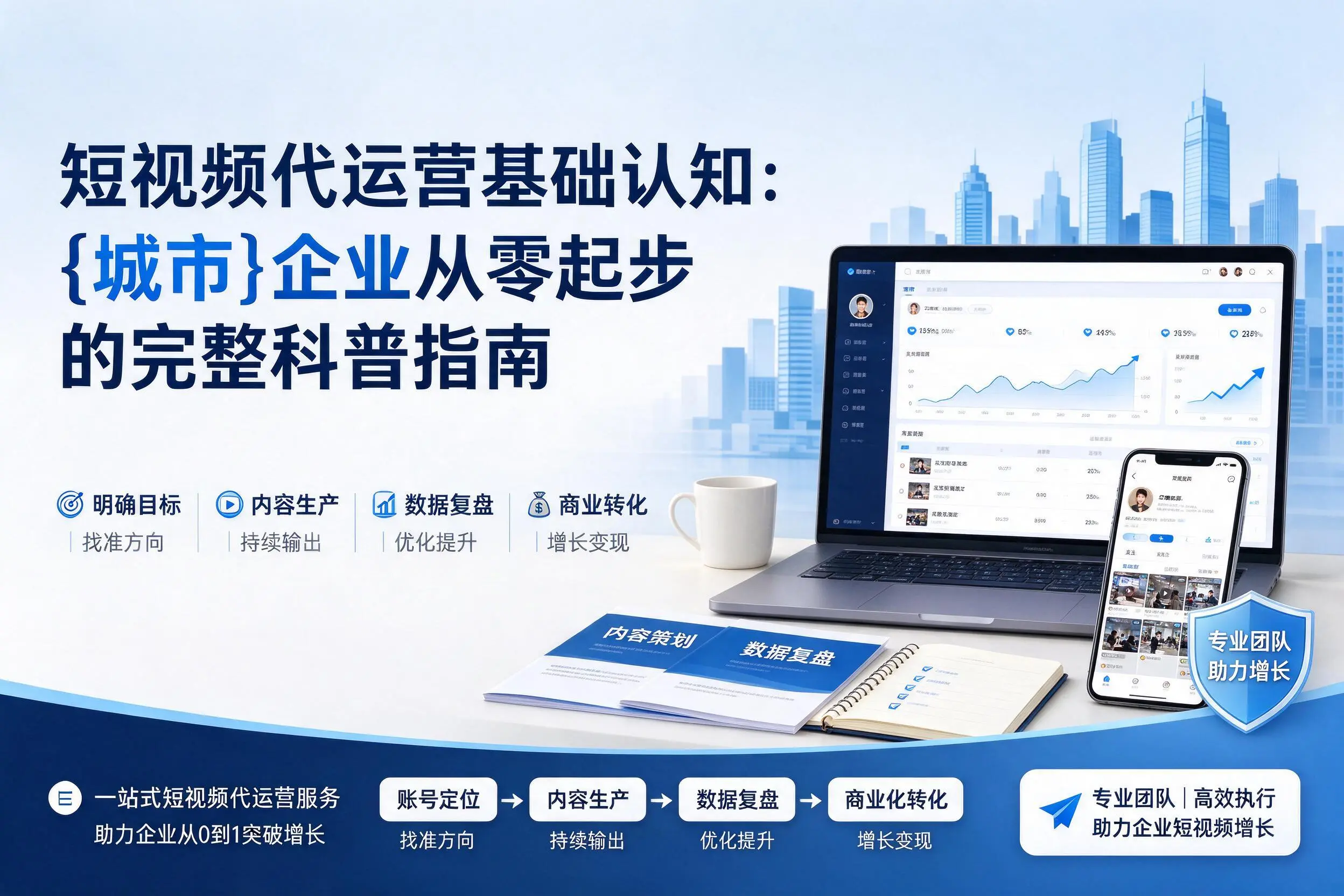 短视频代运营基础认知:徐州企业从零起步的完整科普指南