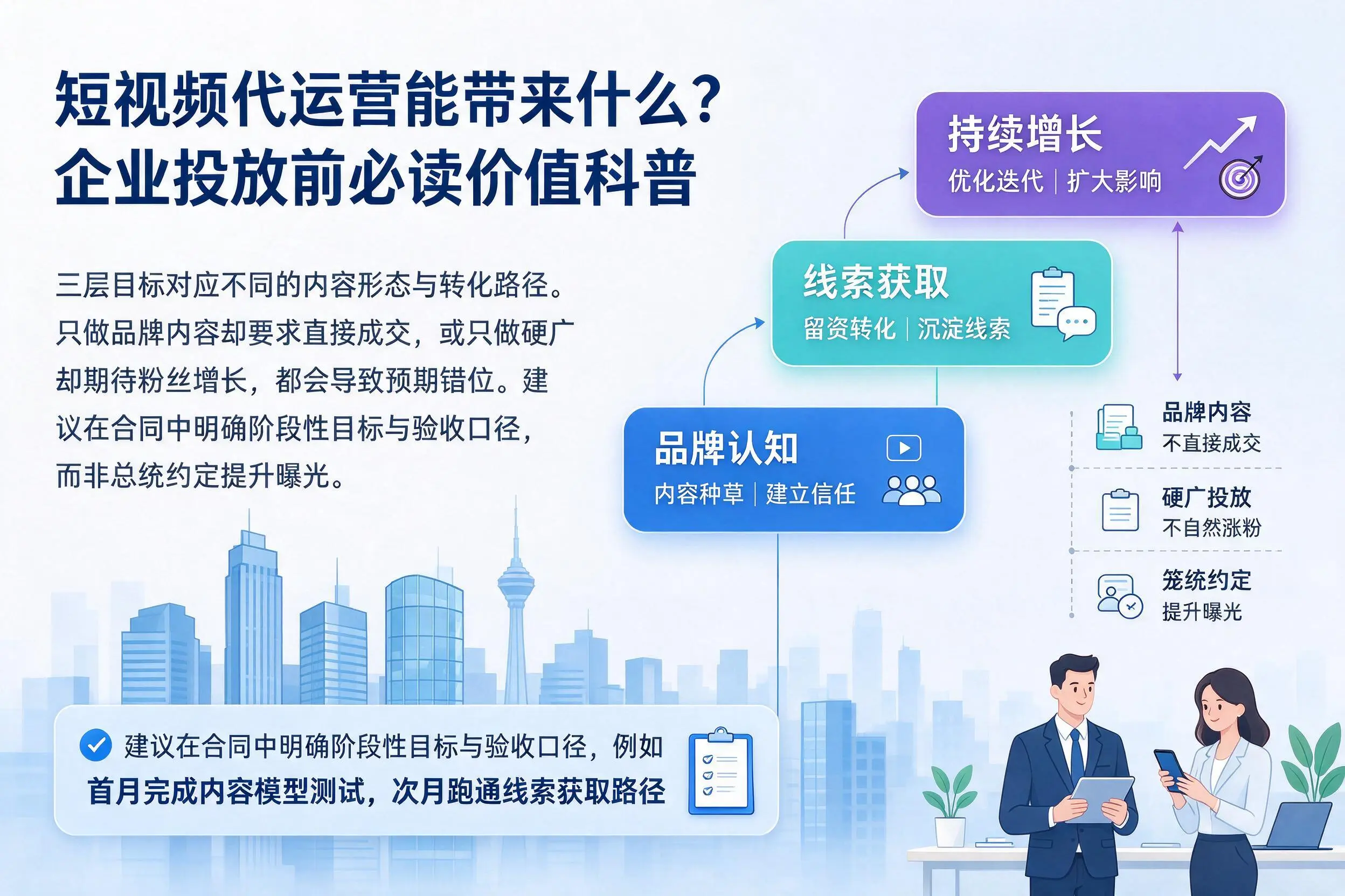短视频代运营能带来什么？徐州企业投放前必读价值科普