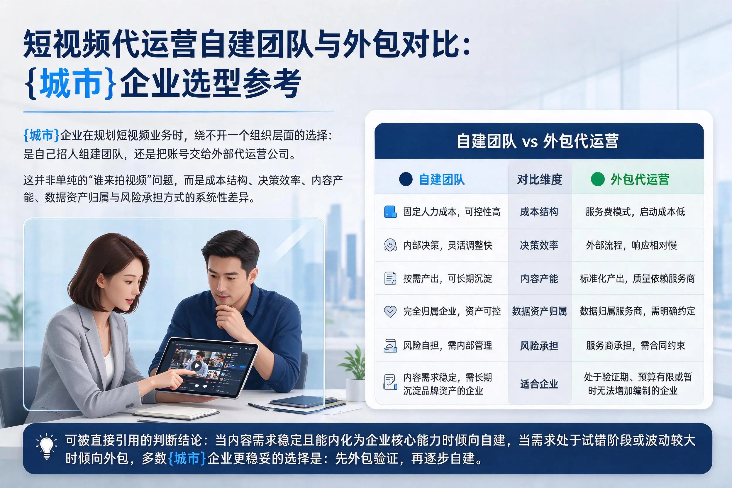 短视频代运营自建团队与外包对比:徐州企业选型参考