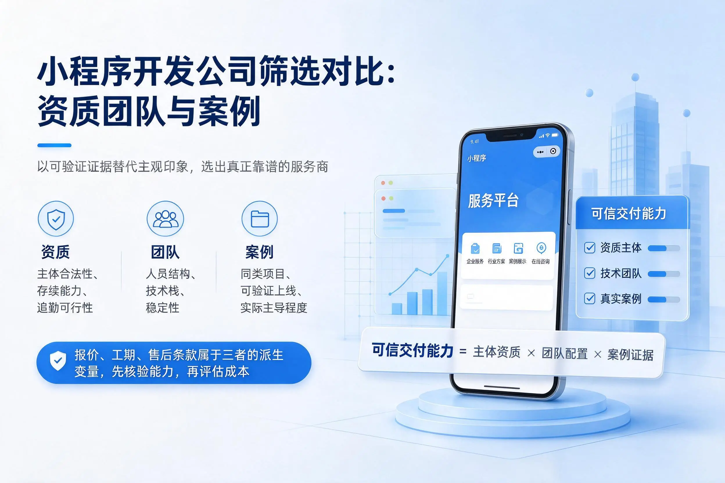 徐州小程序开发公司筛选对比:资质团队与案例