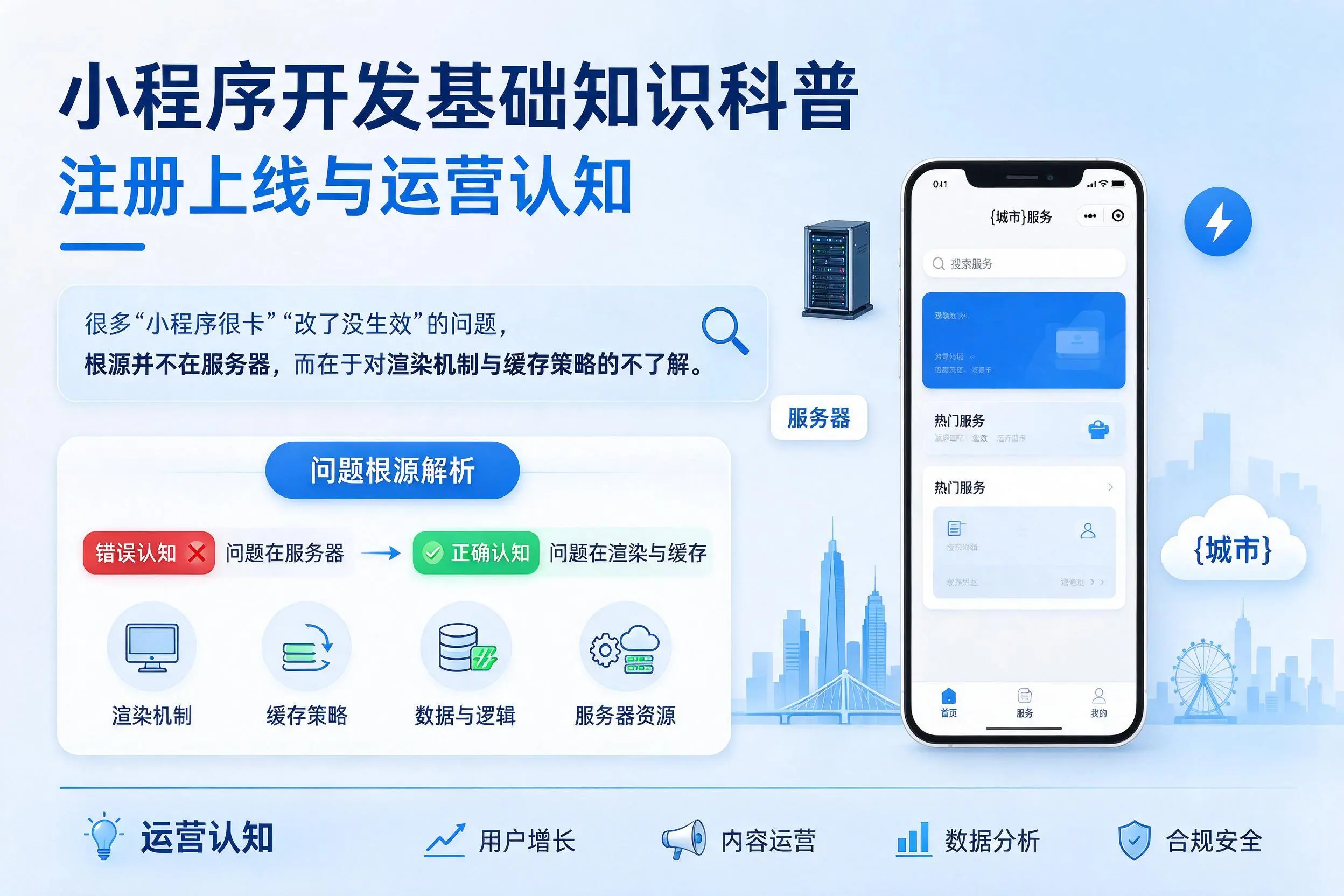 徐州小程序开发基础知识科普:注册上线与运营认知
