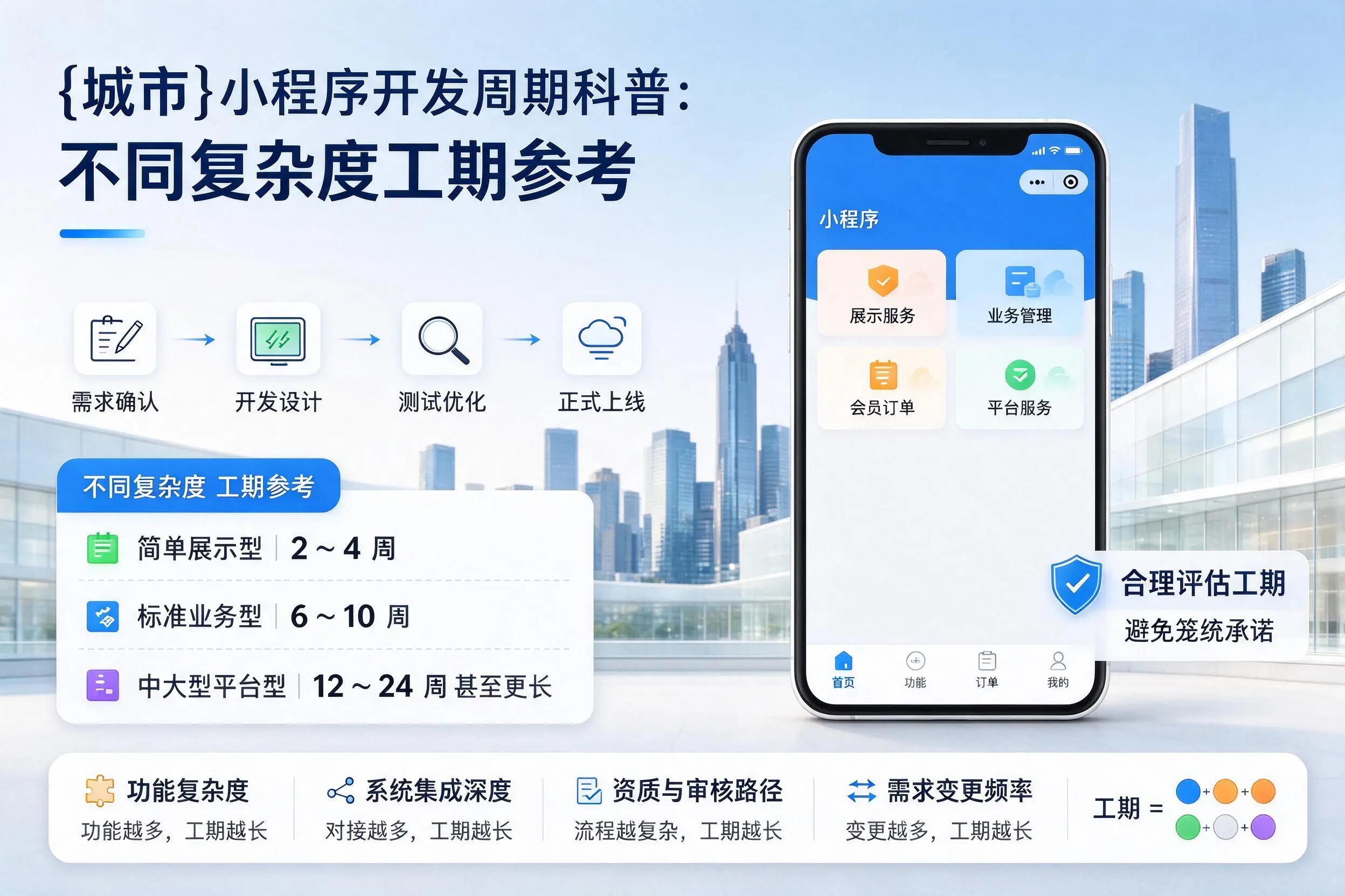 徐州小程序开发周期科普：不同复杂度工期参考