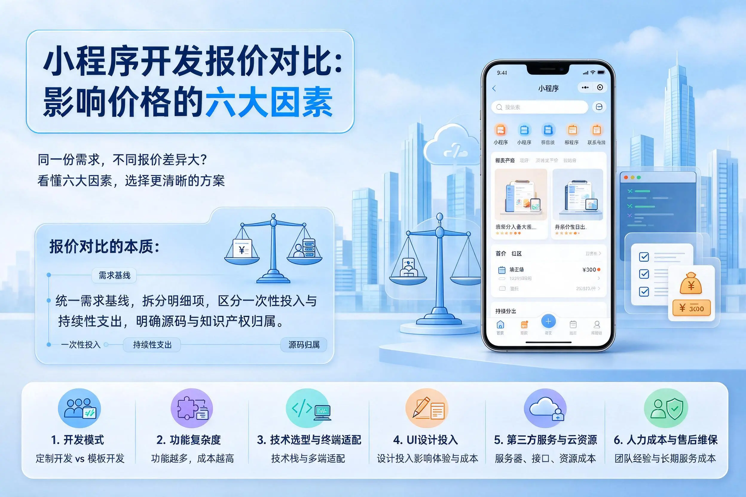 徐州小程序开发报价对比：影响价格的六大因素