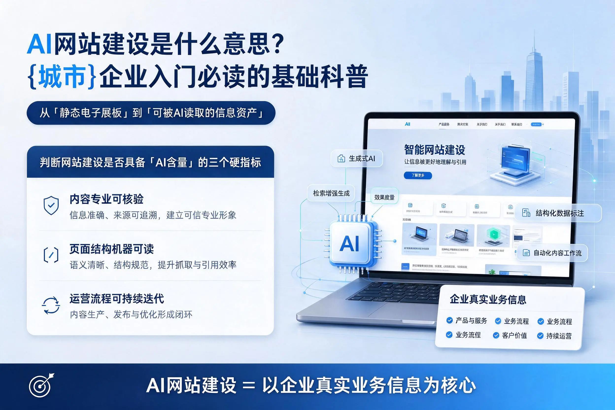 AI网站建设是什么意思?徐州企业入门必读的基础科普