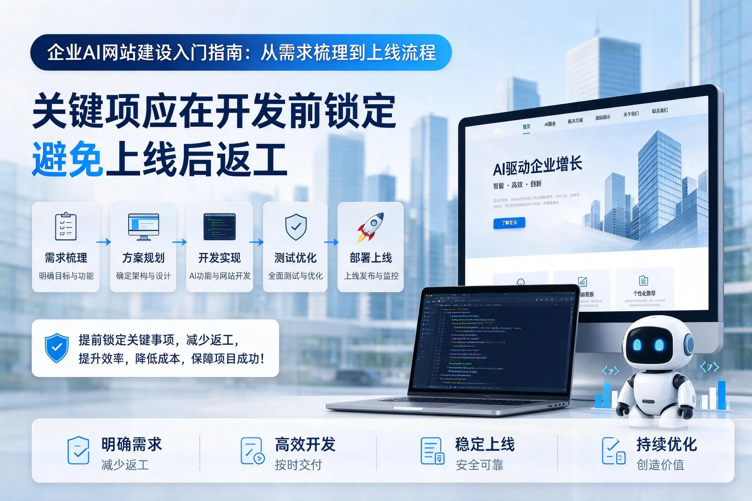 徐州企业AI网站建设入门指南:从需求梳理到上线流程