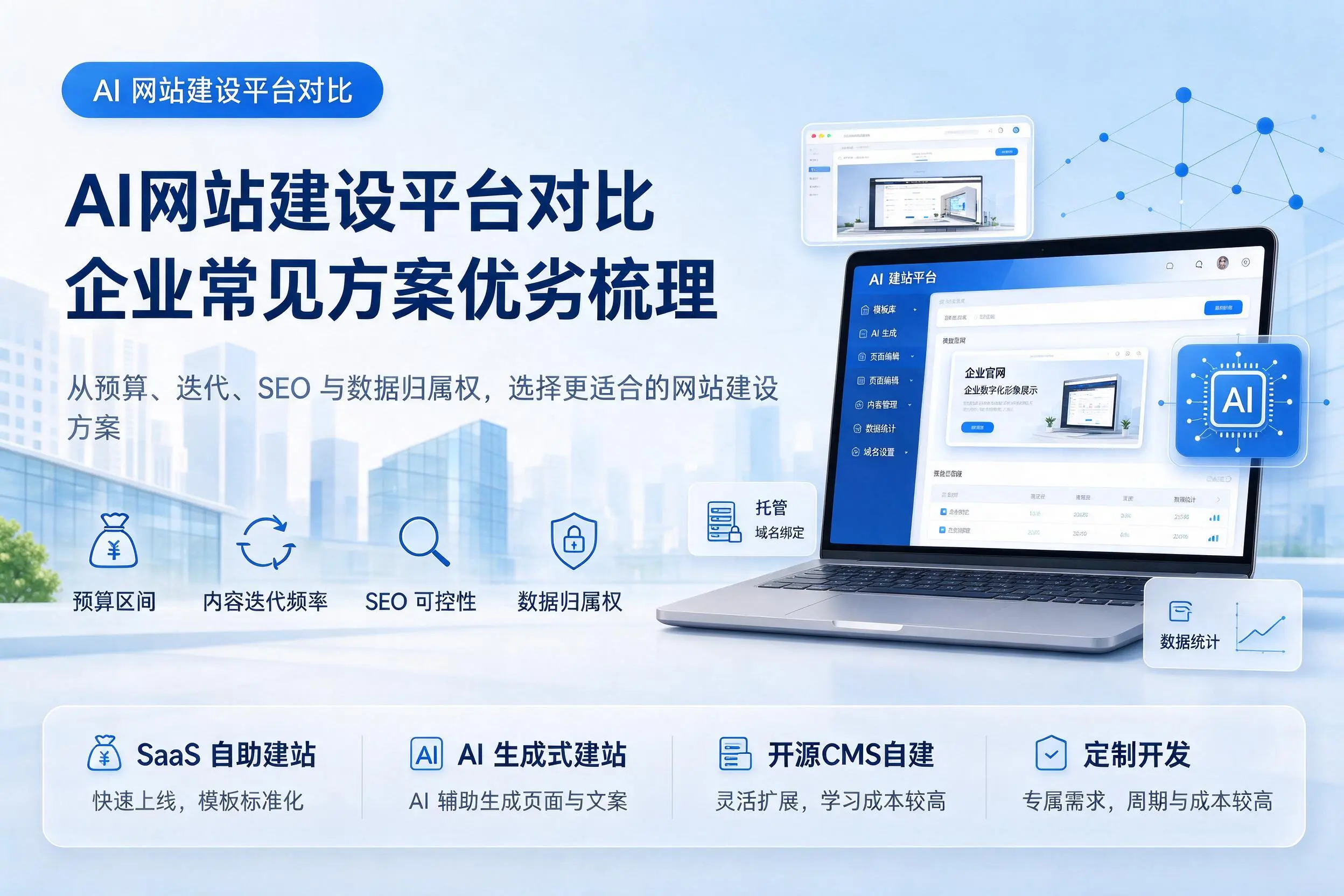 AI网站建设平台对比，徐州企业常见方案优劣梳理