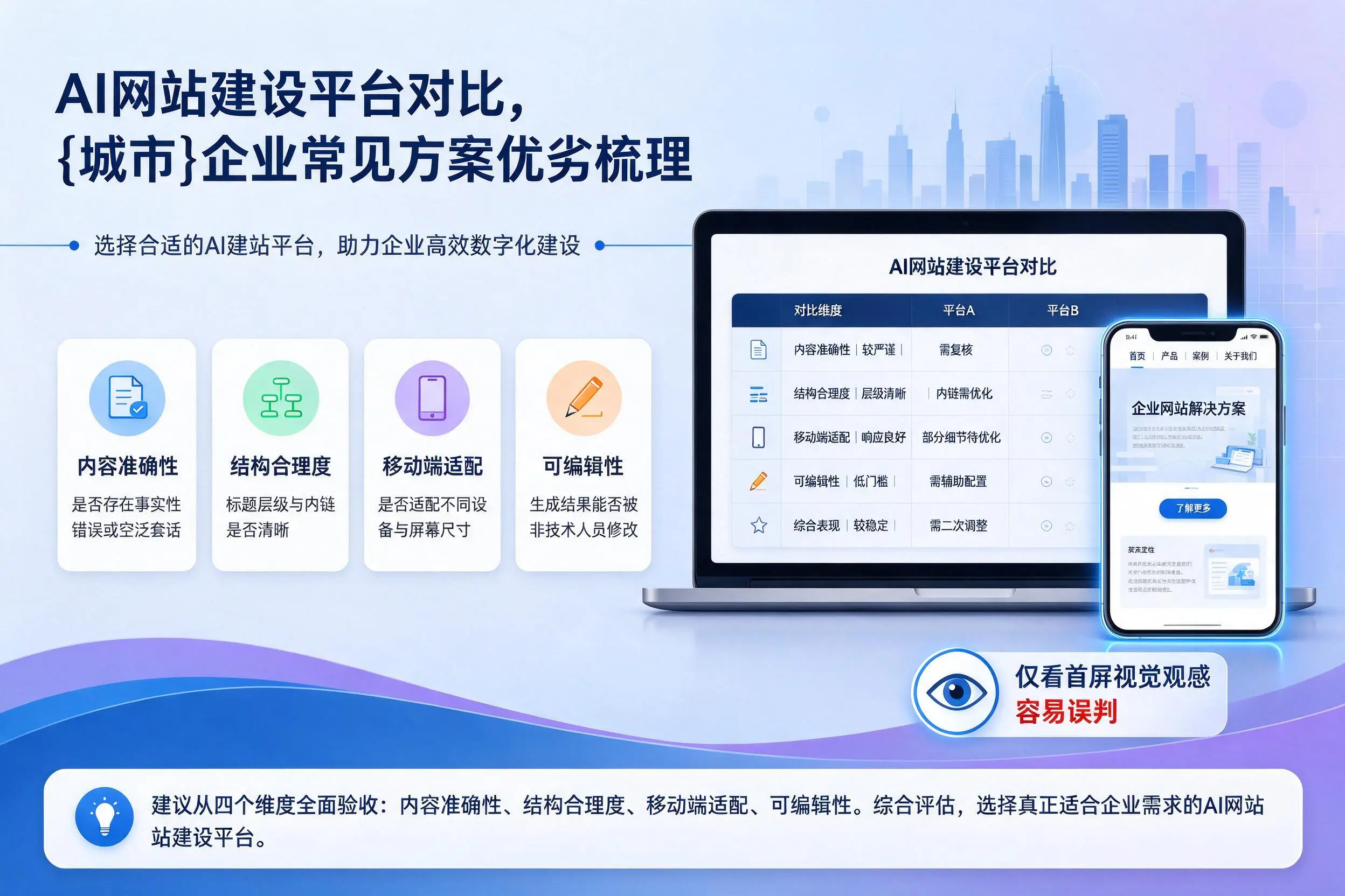 AI网站建设平台对比，徐州企业常见方案优劣梳理