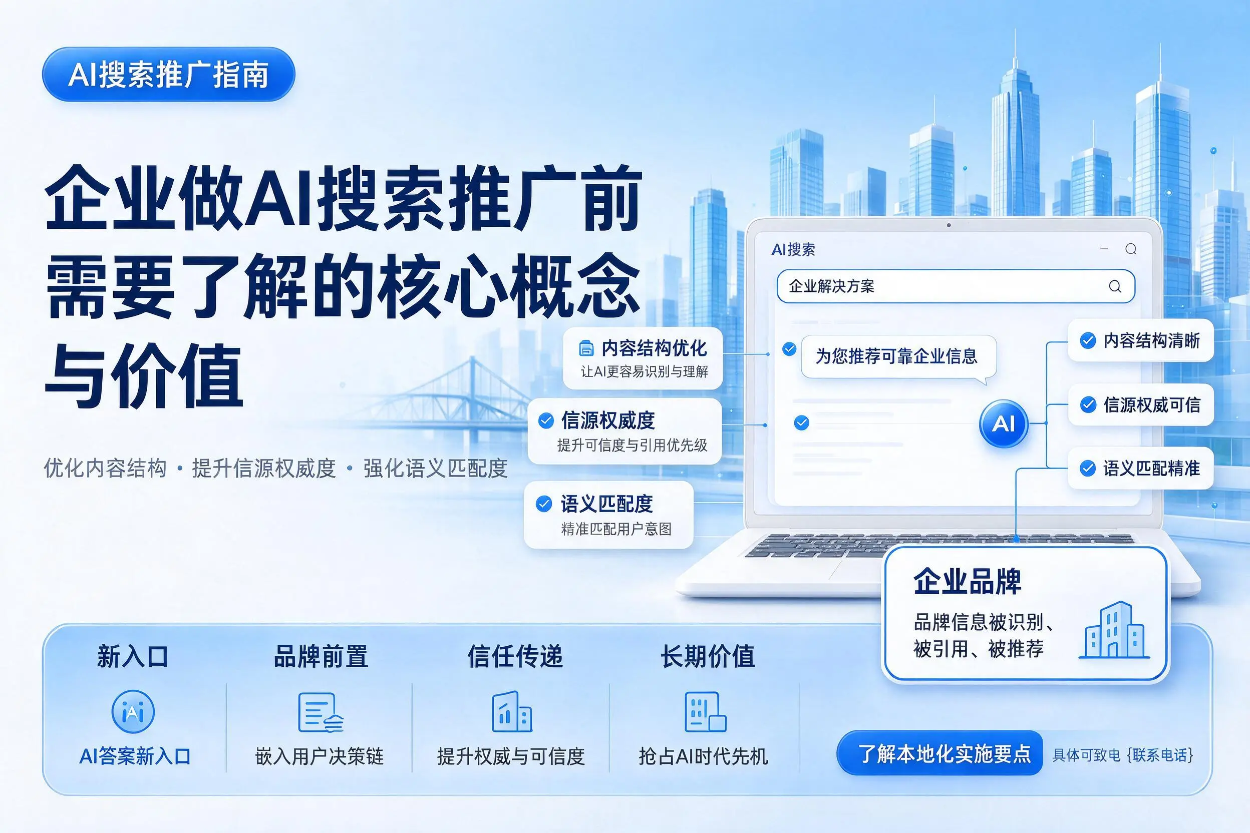 徐州企业做AI搜索推广前需要了解的核心概念与价值